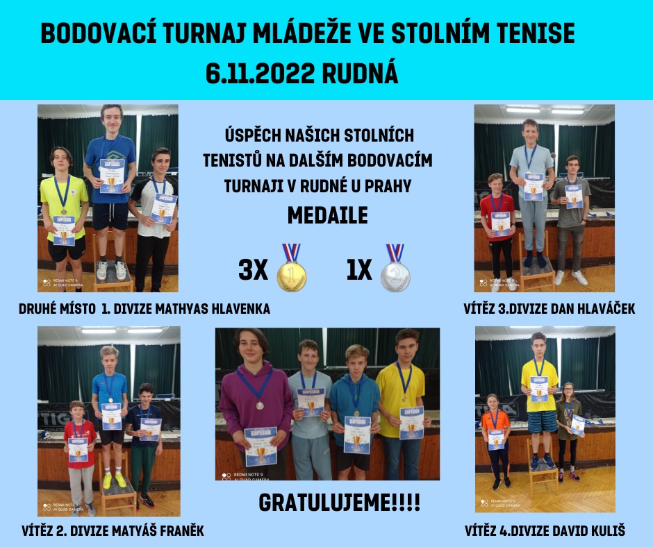 turnaj - Rudná u Prahy