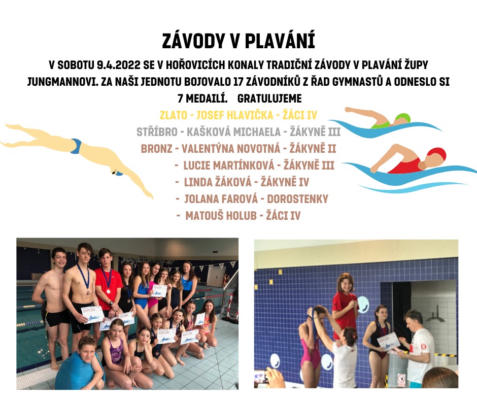 Závody v plavání 2022