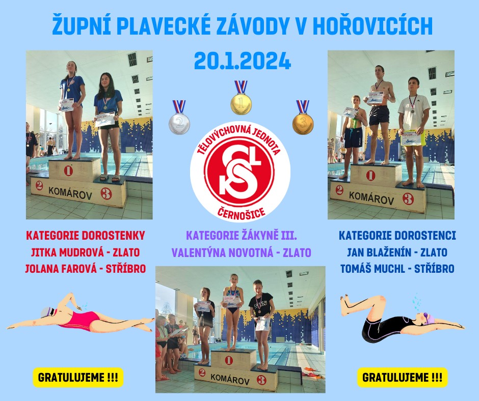 Plavecké závody Hořovice