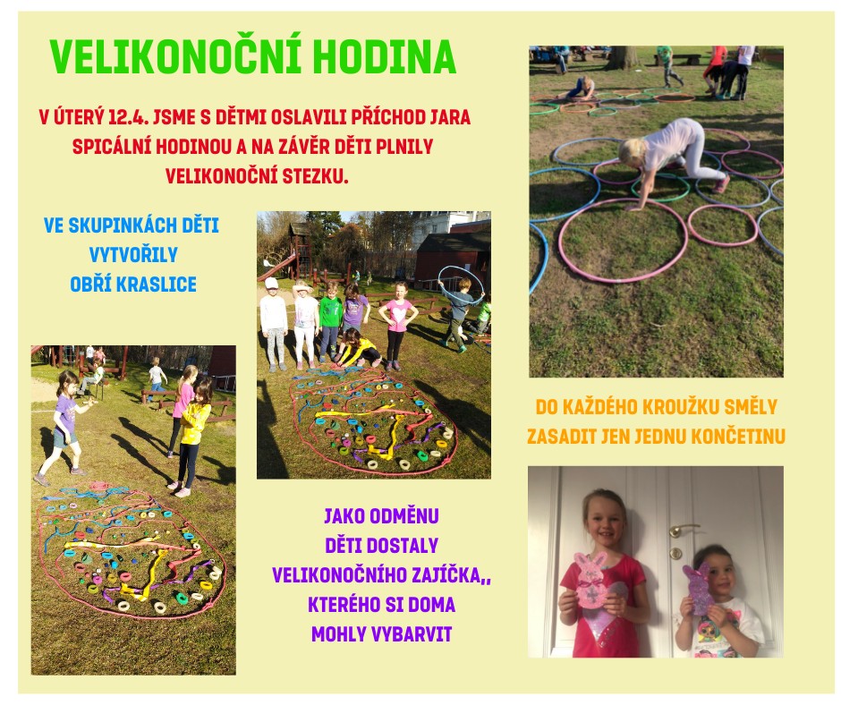 Velikonoční hodina