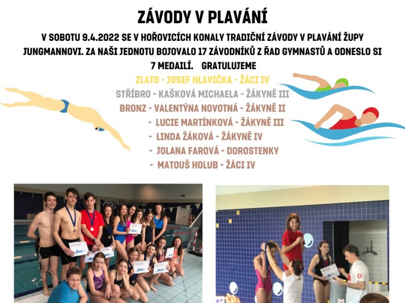 Závody v plavání Hořovice
