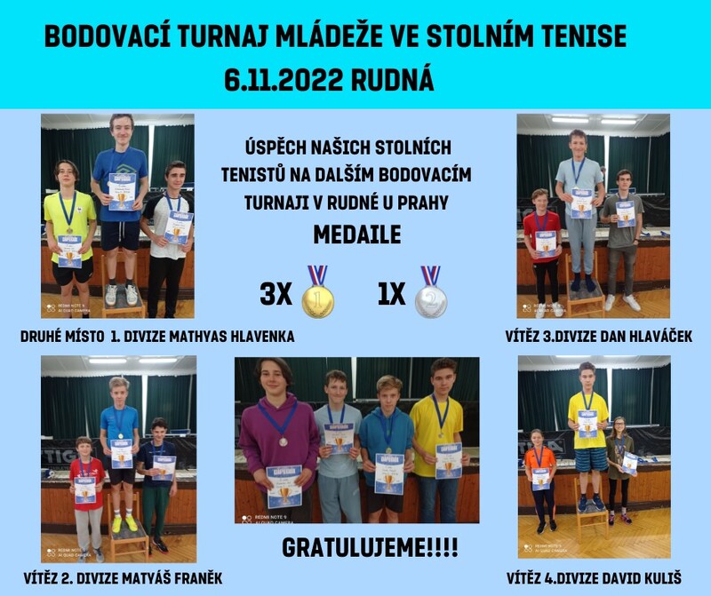 turnaj - Rudná u Prahy