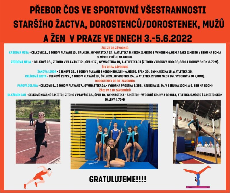 Přebor ČOS staršího žactva ve všestrannosti