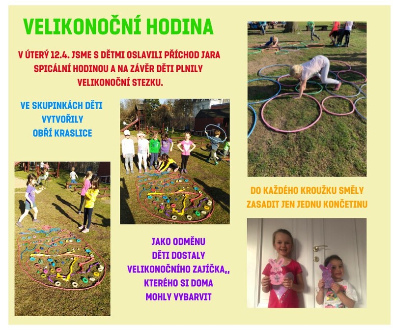 Velikonoční hodina