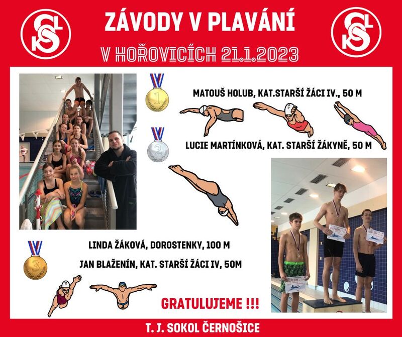Pllaváni v Hořovicích 2023